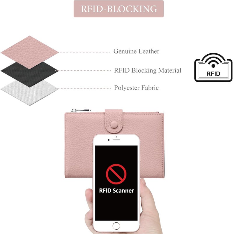 EutDett Leather Travel Wallet for Women, Slim RFID Blocking Passport Holder, Compact Passport Wallet with Zippered Coins Pocket and SIM Slots, Ladies Passport Cover - Image 3